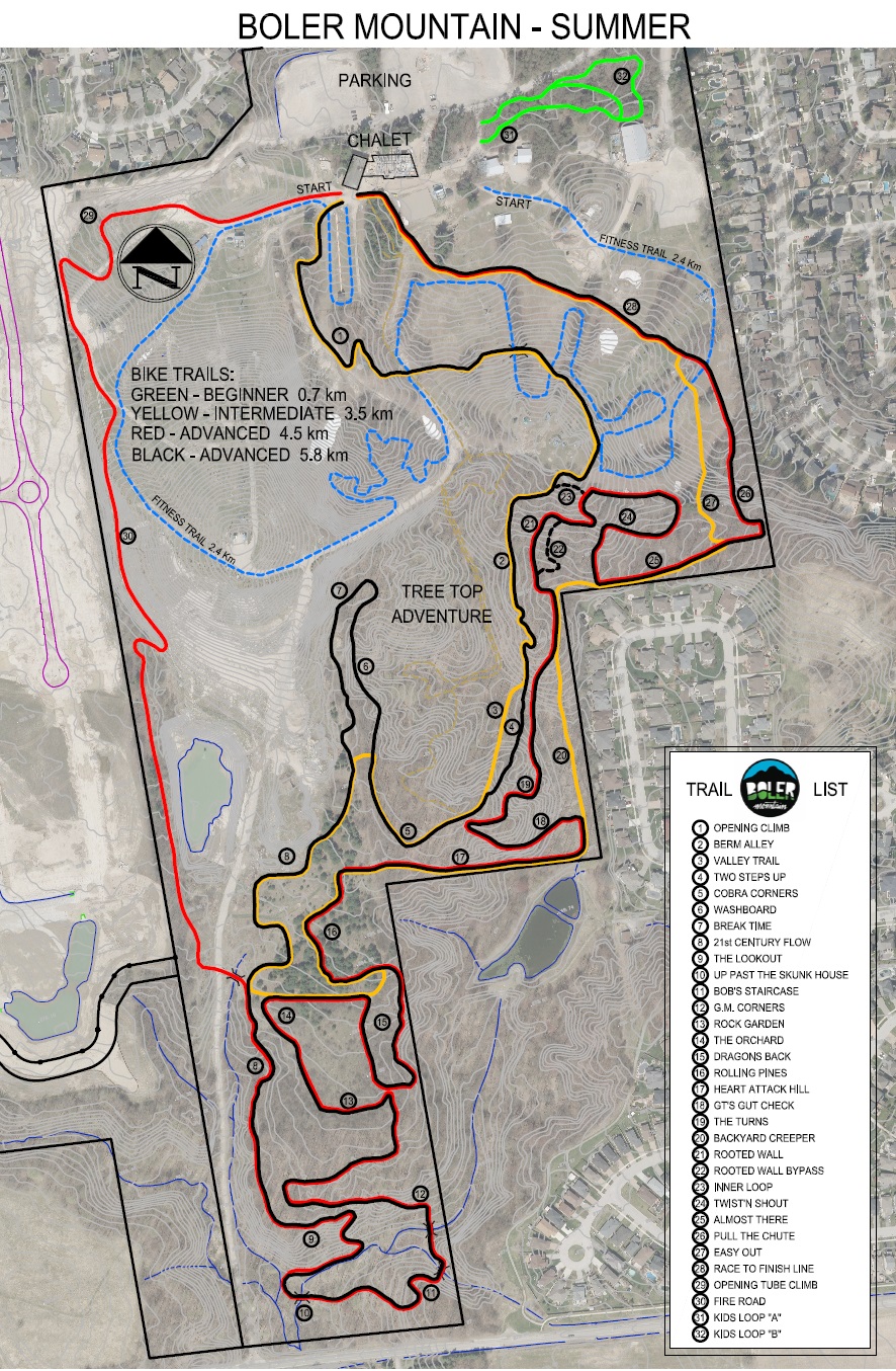 boler mountain bike trails